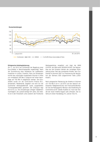 Kursentwicklungen


 130

 120

 110

 100

  90

  80

  70
         1. Januar 2010                                                                                 30. Juni 2010

              Continental       DAX        MDAX             DJ EURO Stoxx Automobiles & Parts




Erfolgreiche Anleiheplatzierung                                Wertpapierbörse eingeführt und trägt die WKN
Am 5. Juli 2010 hat Continental die Begebung einer             A1AY2A, die ISIN lautet DE000A1AY2A0. Die Nettoer-
Euro-Anleihe in Benchmarkgröße angekündigt. Nach               löse aus der Emission dienten der vorzeitigen Rück-
der Durchführung einer Roadshow bei qualifizierten             zahlung eines Teils des syndizierten Kredits, den Con-
Investoren in London, Frankfurt, Paris und Amsterdam           tinental im Sommer 2007 zur Finanzierung der Akquisi-
konnte das ursprünglich angestrebte Volumen in Höhe            tion der Siemens VDO aufgenommen hatte („VDO-
von mindestens 500 Mio € aufgrund der hohen Nach-              Kredit“).
frage auf 750 Mio € aufgestockt werden. Die Euro-
Anleihe wurde von der Conti-Gummi Finance B.V.,                Nach erfolgreicher Platzierung der Anleihe im Volumen
Amsterdam, Niederlande, begeben und wird von der               von 750 Mio € am 9. Juli 2010 und der dadurch ver-
Continental Aktiengesellschaft sowie ausgewählten              besserten Fälligkeitenstruktur der Finanzverbindlichkei-
Tochtergesellschaften garantiert. Der Zinskupon liegt          ten hob die Ratingagentur Moody’s das Kreditrating für
bei 8,5 % p.a. Die Zinszahlungen erfolgen halbjährlich         Continental auf B1 stabiler Ausblick an. Auch der Han-
nachträglich; die Laufzeit beträgt fünf Jahre. Die Anlei-      del der neuen Anleihe begann sehr erfreulich. Sie no-
he ist in den Freiverkehr unter anderem der Frankfurter        tierte am ersten Handelstag (16. Juli) bei 102,5 %.




                                                                                                                          3
 