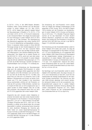 te (Q1/10: +10 %). In den BRIC-Staaten (Brasilien,            Die Entwicklung der Lkw-Produktion nimmt wieder
Russland, Indien, China) erhöhten sich die Neuzulas-          Fahrt auf. Wegen der niedrigen Vorjahresbasis (H1/09
sungen im ersten Halbjahr auf 10,1 Mio (+35 %;                gegenüber H1/08: Europa -65 % und NAFTA Region
Q1/10: +45 %). Neben dem weiterhin stabilen Verlauf           -50 %) erhöhte sich die Produktion von Nutzfahrzeu-
der Neuzulassungen in Brasilien (+7 %; Q1/10: +17 %)          gen im ersten Halbjahr 2010 in Europa und Nordame-
und Indien (+32 %; Q1/10: +31 %) boomt insbesonde-            rika um 29 % bzw. 17 %. Aktuellen Prognosen folgend
re der chinesische Markt. Hier stiegen die Zulassungen        rechnen wir für das Gesamtjahr mit einem deutlich
für neue Fahrzeuge im ersten Halbjahr 2010 um 49 %            höheren Wachstum, ausgehend von einem niedrigen
auf mehr als 6,7 Mio Einheiten. Die Verlangsamung             Niveau. Der Anstieg der Lkw-Produktion in Europa soll
des Wachstums gegenüber dem ersten Quartal 2010               demnach 46 % (381.000 Lkw) und der in der NAFTA-
(+77 %) ist im Wesentlichen auf Basiseffekte zurückzu-        Region 17 % (253.000 Lkw) betragen.
führen. In absoluten Zahlen wurden in China 300.000
Fahrzeuge weniger an den Handel abgesetzt als noch            Die Entwicklung auf den Ersatzreifenmärkten verlief im
im ersten Quartal 2010. Auf dem russischen Markt              ersten Halbjahr 2010 weiter sehr positiv. So stieg die
zeigt sich, initiiert durch das seit März laufende staatli-   Nachfrage im Ersatzgeschäft für Pkw-Reifen in Europa
che Hilfsprogramm, eine deutliche Belebung der Neu-           um 11 % und in Nordamerika um 10 % gegenüber dem
zulassungen. Hier stiegen sie im zweiten Quartal um           ersten Halbjahr 2009. Diese Erhöhung ist überwiegend
fast 39 % (Q1/10: -22 %), womit sich nach dem ersten          auf die vergleichsweise niedrige Vorjahresbasis zu-
Halbjahr ein Plus von 7,5 % einstellt. Im ersten Halbjahr     rückzuführen. Im ersten Halbjahr 2009 waren die Er-
stieg die Zahl der weltweiten Neuzulassungen um 17 %          satzreifenmärkte in Europa und Nordamerika noch um
auf mehr als 35 Mio Fahrzeuge, nachdem der Markt im           11 % bzw. 12 % eingebrochen. Aufgrund der erfreu-
Vorjahreshalbjahr noch um knapp 17 % rückläufig war.          lichen Entwicklung heben wir auch hier unsere Markt-
                                                              prognose für beide Ersatzreifenmärkte auf einen Korri-
Infolge der guten Entwicklung der Neuzulassungen              dor von +4 % bis +6 % an.
stieg auch die weltweite Pkw-Produktion im ersten
Halbjahr nach vorläufigen Zahlen gegenüber dem Wert           Die Nachfrage nach Lkw-Ersatzreifen verlief im ersten
des Vorjahres (24,8 Mio Einheiten) noch einmal deut-          Halbjahr 2010 ebenfalls positiv. Sie stieg in Europa um
lich auf mehr als 35 Mio Pkw (Q1/10: 17,8 Mio), was           27 % und in Nordamerika um fast 28 %. Auch hier war
einem Plus von mehr als 41 % entspricht. Auch in den          insbesondere die niedrige Vorjahresbasis für den deut-
Märkten in Nordamerika und Europa, auf denen Conti-           lichen Anstieg verantwortlich. Die Volumina aus dem
nental rund 77 % ihrer Umsätze in der Automotive              Jahr 2008 konnten allerdings nicht erreicht werden.
Group erwirtschaftet, erhöhte sich die Produktion um          Auf Jahressicht bleiben wir für den europäischen Lkw-
mehr als 34 % auf etwa 15 Mio Einheiten, nachdem sie          Ersatzreifenmarkt aufgrund der im zweiten Halbjahr
im Vorjahr (H1/09) noch um 40 % eingebrochen war. In          2009 einsetzenden deutlichen Erholung allerdings bei
Japan wurden im ersten Halbjahr mehr als 4,2 Mio              unserer ursprünglichen Prognose von +9 %, heben
Pkw produziert. Das entspricht einem Plus von 46 %            aber unsere Prognose für den nordamerikanischen
(Q1/10: 53 %) gegenüber dem ersten Halbjahr 2009.             Lkw-Ersatzreifenmarkt auf 16 % an (April 8 %).

Angesichts des sehr robusten ersten Halbjahres er-
scheinen die bereits nach dem ersten Quartal revidier-
ten Prognosen für die Produktion in Europa (Prognose
April 2010: +2 % auf 17,1 Mio Einheiten) und die NAF-
TA-Region (Prognose April 2010: +26 % auf 10,7 Mio
Einheiten) zu niedrig, da es aktuell neben der normalen
Saisonalität im weiteren Jahresverlauf keine Anzeichen
für einen deutlichen Rückgang der Volumina gibt.
Daher heben wir unsere Gesamtjahresprognose für
Europa nochmals um 600.000 Fahrzeuge auf 17,7 Mio
(+6 % gegenüber 2009) und für die NAFTA-Region um
nochmals 800.000 Fahrzeuge auf 11,5 Mio Einheiten
an (+34 % gegenüber 2009).




                                                                                                                        9
 