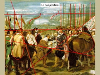 La composition 