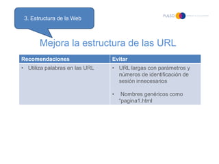 3. Estructura de la Web



       Mejora la estructura de las URL
Recomendaciones                 Evitar
• Utiliza palabras en las URL   • URL largas con parámetros y
                                  números de identificación de
                                  sesión innecesarios

                                •    Nombres genéricos como
                                    “pagina1.html
 