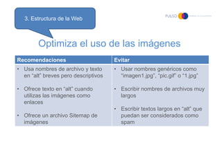 3. Estructura de la Web



        Optimiza el uso de las imágenes
Recomendaciones                       Evitar
• Usa nombres de archivo y texto      • Usar nombres genéricos como
  en “alt” breves pero descriptivos     “imagen1.jpg”, “pic.gif” o “1.jpg”

• Ofrece texto en “alt” cuando        • Escribir nombres de archivos muy
  utilizas las imágenes como            largos
  enlaces
                                      • Escribir textos largos en “alt” que
• Ofrece un archivo Sitemap de          puedan ser considerados como
  imágenes                              spam
 