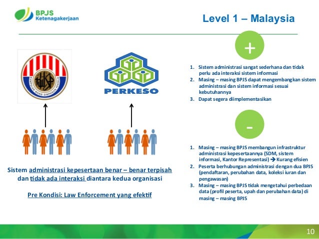 Contoh Formulir Bpjs - JobsDB Contoh Formulir Bpjs - JobsDB