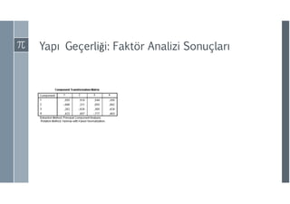 Yapı Geçerliği: Faktör Analizi Sonuçları
 
