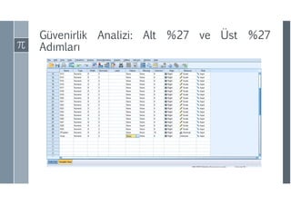 Güvenirlik Analizi: Alt %27 ve Üst %27
ıı
 