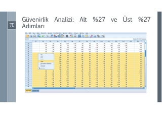 Güvenirlik Analizi: Alt %27 ve Üst %27
ıı
 