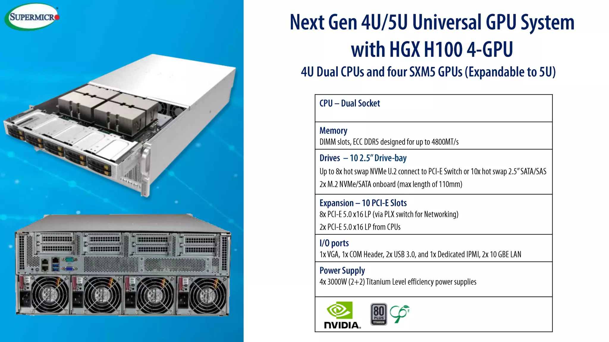 New Accelerated Compute Infrastructure Solutions from Supermicro