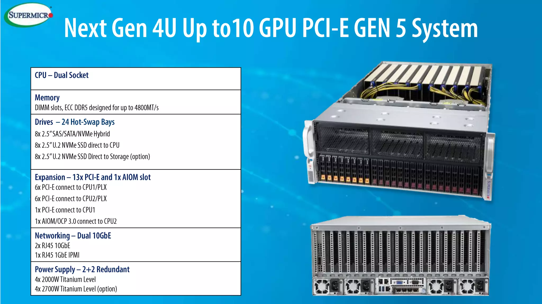 New Accelerated Compute Infrastructure Solutions from Supermicro