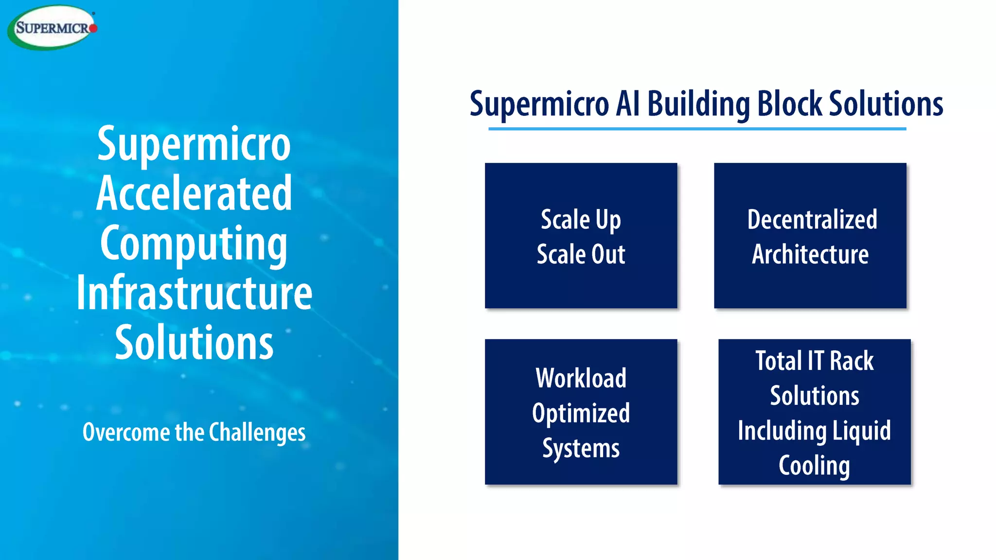 New Accelerated Compute Infrastructure Solutions from Supermicro