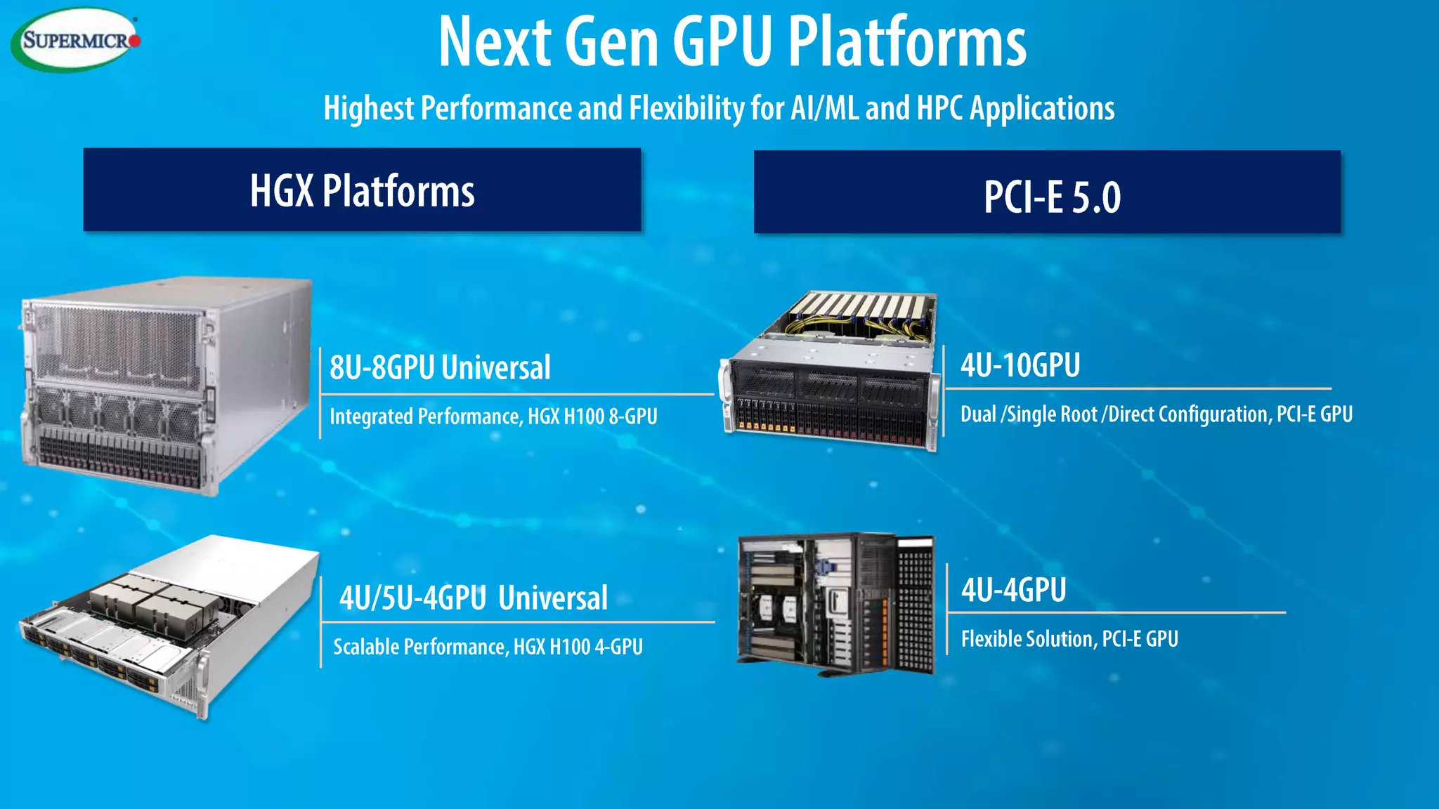 New Accelerated Compute Infrastructure Solutions from Supermicro