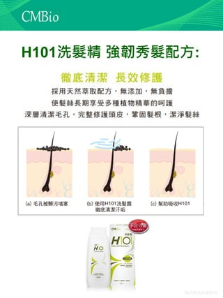 僅供教育訓練使用
H101洗髮精 強韌秀髮配方:
 