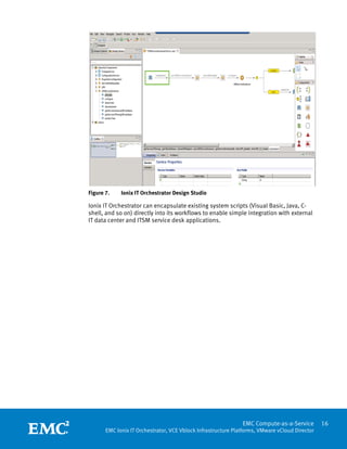 Figure 7.    Ionix IT Orchestrator Design Studio

Ionix IT Orchestrator can encapsulate existing system scripts (Visual Basic, Java, C-
shell, and so on) directly into its workflows to enable simple integration with external
IT data center and ITSM service desk applications.




 
                                                               EMC Compute-as-a-Service         16
       EMC Ionix IT Orchestrator, VCE Vblock Infrastructure Platforms, VMware vCloud Director
 