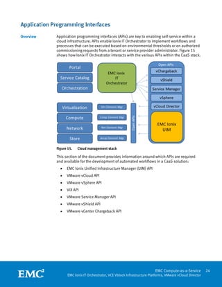 Application Programming Interfaces
Overview     Application programming interfaces (APIs) are key to enabling self-service within a
             cloud infrastructure. APIs enable Ionix IT Orchestrator to implement workflows and
             processes that can be executed based on environmental thresholds or on authorized
             commissioning requests from a tenant or service provider administrator. Figure 15
             shows how Ionix IT Orchestrator interacts with the various APIs within the CaaS stack.




             Figure 15.    Cloud management stack

             This section of the document provides information around which APIs are required
             and available for the development of automated workflows in a CaaS solution:
                 •   EMC Ionix Unified Infrastructure Manager (UIM) API
                 •   VMware vCloud API
                 •   VMware vSphere API
                 •   VIX API
                 •   VMware Service Manager API
                 •   VMware vShield API
                 •   VMware vCenter Chargeback API




              
                                                                             EMC Compute-as-a-Service         24
                     EMC Ionix IT Orchestrator, VCE Vblock Infrastructure Platforms, VMware vCloud Director
 