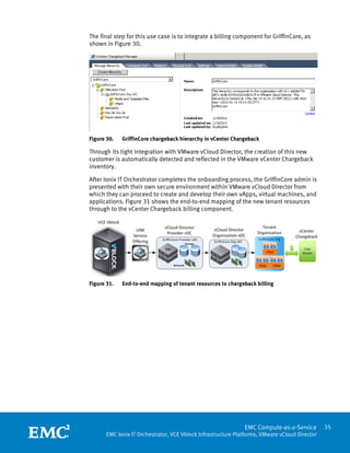The final step for this use case is to integrate a billing component for GriffinCore, as
shown in Figure 30.




Figure 30.   GriffinCore chargeback hierarchy in vCenter Chargeback

Through its tight integration with VMware vCloud Director, the creation of this new
customer is automatically detected and reflected in the VMware vCenter Chargeback
inventory.

After Ionix IT Orchestrator completes the onboarding process, the GriffinCore admin is
presented with their own secure environment within VMware vCloud Director from
which they can proceed to create and develop their own vApps, virtual machines, and
applications. Figure 31 shows the end-to-end mapping of the new tenant resources
through to the vCenter Chargeback billing component.




Figure 31.   End-to-end mapping of tenant resources to chargeback billing




 
                                                               EMC Compute-as-a-Service         35
       EMC Ionix IT Orchestrator, VCE Vblock Infrastructure Platforms, VMware vCloud Director
 
