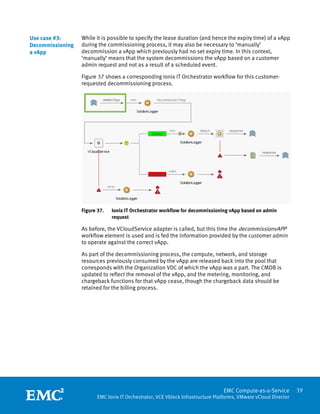 Use case #3:      While it is possible to specify the lease duration (and hence the expiry time) of a vApp
Decommissioning   during the commissioning process, it may also be necessary to ‘manually’
a vApp            decommission a vApp which previously had no set expiry time. In this context,
                  ‘manually’ means that the system decommissions the vApp based on a customer
                  admin request and not as a result of a scheduled event.

                  Figure 37 shows a corresponding Ionix IT Orchestrator workflow for this customer-
                  requested decommissioning process.




                  Figure 37.   Ionix IT Orchestrator workflow for decommissioning vApp based on admin
                               request

                  As before, the VCloudService adapter is called, but this time the decommissionvAPP
                  workflow element is used and is fed the information provided by the customer admin
                  to operate against the correct vApp.

                  As part of the decommissioning process, the compute, network, and storage
                  resources previously consumed by the vApp are released back into the pool that
                  corresponds with the Organization VDC of which the vApp was a part. The CMDB is
                  updated to reflect the removal of the vApp, and the metering, monitoring, and
                  chargeback functions for that vApp cease, though the chargeback data should be
                  retained for the billing process.




                   
                                                                                 EMC Compute-as-a-Service         39
                         EMC Ionix IT Orchestrator, VCE Vblock Infrastructure Platforms, VMware vCloud Director
 