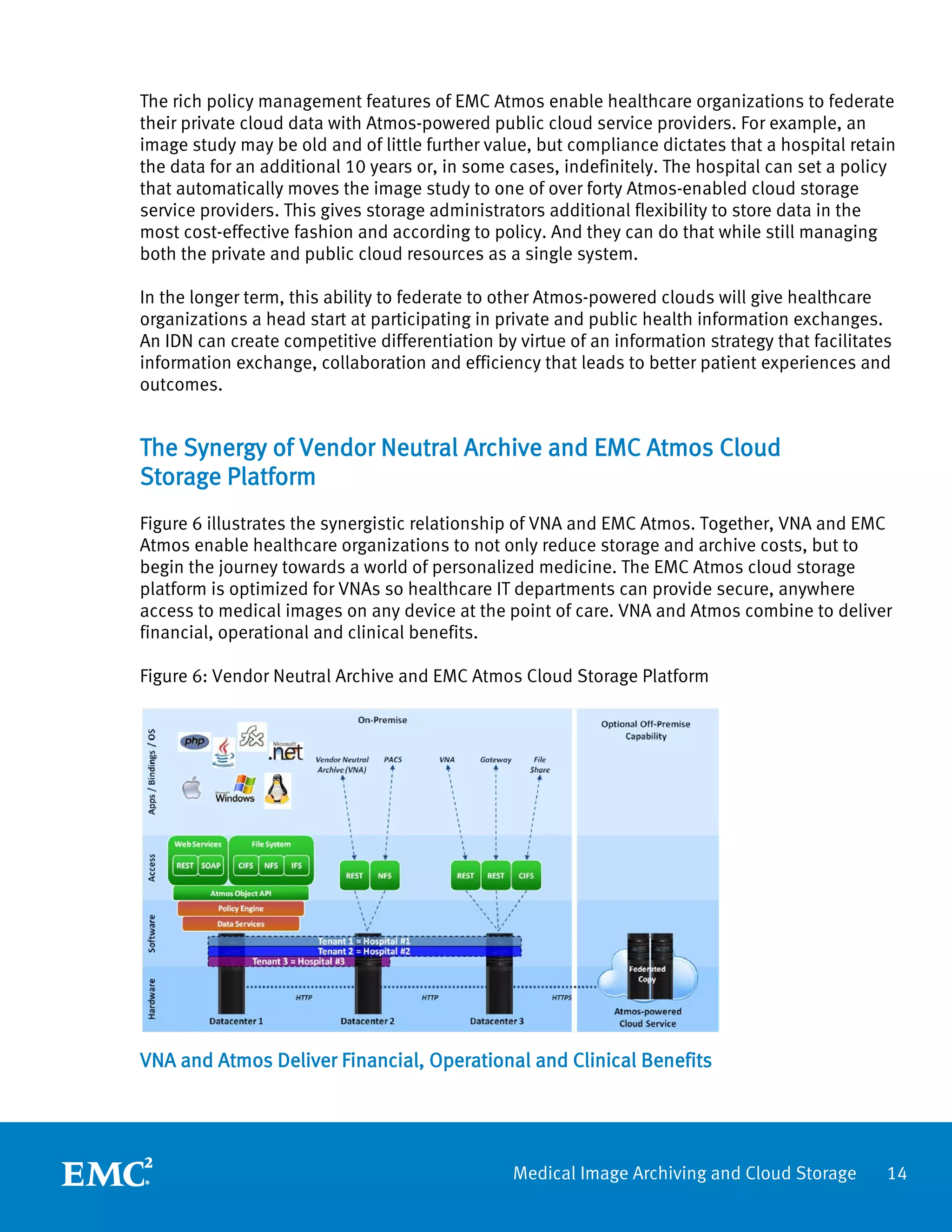 The rich policy management features of EMC Atmos enable healthcare organizations to federate
their private cloud data with Atmos-powered public cloud service providers. For example, an
image study may be old and of little further value, but compliance dictates that a hospital retain
the data for an additional 10 years or, in some cases, indefinitely. The hospital can set a policy
that automatically moves the image study to one of over forty Atmos-enabled cloud storage
service providers. This gives storage administrators additional flexibility to store data in the
most cost-effective fashion and according to policy. And they can do that while still managing
both the private and public cloud resources as a single system.

In the longer term, this ability to federate to other Atmos-powered clouds will give healthcare
organizations a head start at participating in private and public health information exchanges.
An IDN can create competitive differentiation by virtue of an information strategy that facilitates
information exchange, collaboration and efficiency that leads to better patient experiences and
outcomes.


The Synergy of Vendor Neutral Archive and EMC Atmos Cloud
Storage Platform
Figure 6 illustrates the synergistic relationship of VNA and EMC Atmos. Together, VNA and EMC
Atmos enable healthcare organizations to not only reduce storage and archive costs, but to
begin the journey towards a world of personalized medicine. The EMC Atmos cloud storage
platform is optimized for VNAs so healthcare IT departments can provide secure, anywhere
access to medical images on any device at the point of care. VNA and Atmos combine to deliver
financial, operational and clinical benefits.

Figure 6: Vendor Neutral Archive and EMC Atmos Cloud Storage Platform




VNA and Atmos Deliver Financial, Operational and Clinical Benefits




                                                 Medical Image Archiving and Cloud Storage        14
 