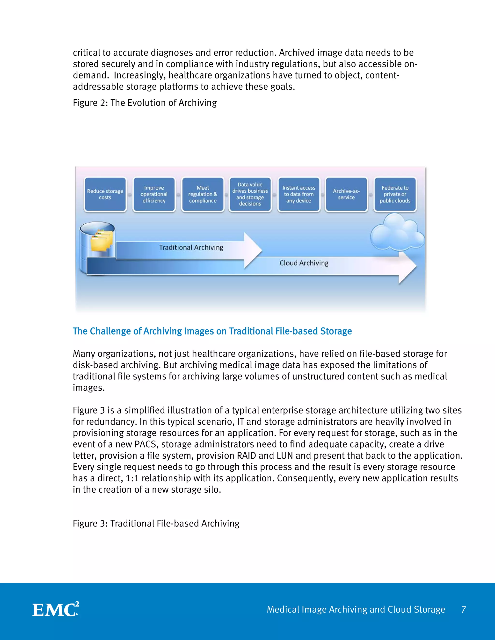 critical to accurate diagnoses and error reduction. Archived image data needs to be
stored securely and in compliance with industry regulations, but also accessible on-
demand. Increasingly, healthcare organizations have turned to object, content-
addressable storage platforms to achieve these goals.
Figure 2: The Evolution of Archiving




The Challenge of Archiving Images on Traditional File-based Storage

Many organizations, not just healthcare organizations, have relied on file-based storage for
disk-based archiving. But archiving medical image data has exposed the limitations of
traditional file systems for archiving large volumes of unstructured content such as medical
images.

Figure 3 is a simplified illustration of a typical enterprise storage architecture utilizing two sites
for redundancy. In this typical scenario, IT and storage administrators are heavily involved in
provisioning storage resources for an application. For every request for storage, such as in the
event of a new PACS, storage administrators need to find adequate capacity, create a drive
letter, provision a file system, provision RAID and LUN and present that back to the application.
Every single request needs to go through this process and the result is every storage resource
has a direct, 1:1 relationship with its application. Consequently, every new application results
in the creation of a new storage silo.


Figure 3: Traditional File-based Archiving




                                                  Medical Image Archiving and Cloud Storage          7
 