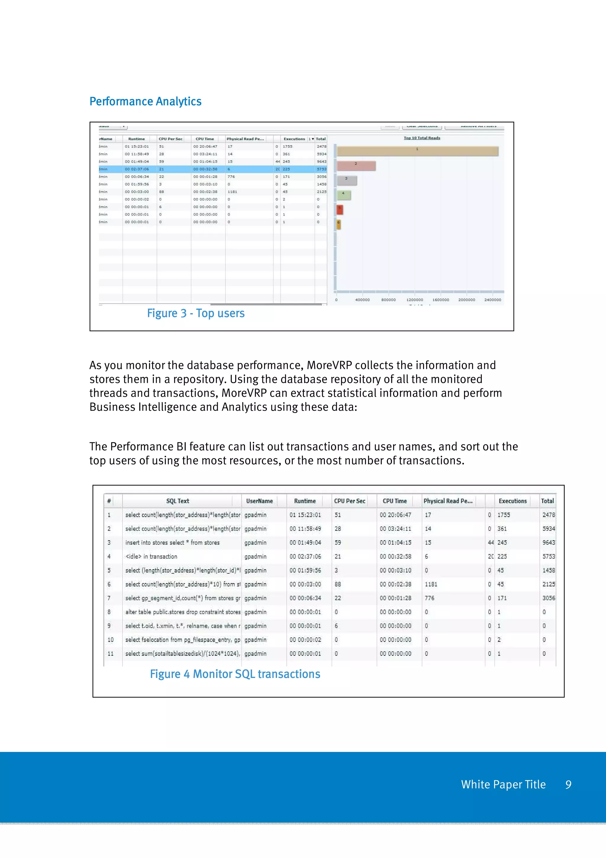Performance Analytics




           Figure 3 - Top users



As you monitor the database performance, MoreVRP collects the information and
stores them in a repository. Using the database repository of all the monitored
threads and transactions, MoreVRP can extract statistical information and perform
Business Intelligence and Analytics using these data:


The Performance BI feature can list out transactions and user names, and sort out the
top users of using the most resources, or the most number of transactions.




           Figure 4 Monitor SQL transactions




                                                                         White Paper Title   9
 