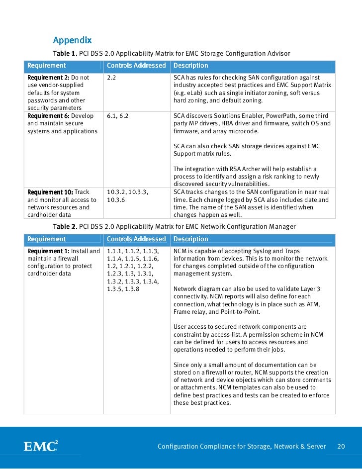 Emc Solutions Enabler 7.4 Installation Guide Emc Solutions Enabler 7.4 Installation Guide