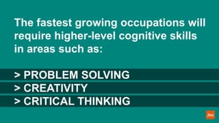 The fastest growing occupations will
require higher-level cognitive skills
in areas such as:
> PROBLEM SOLVING
> CREATIVITY
> CRITICAL THINKING
 