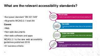 •European standard “EN 301 549”
•Aligned to WCAG 2.1 level AA
Covers
•Web
•Non-web documents
•Non-web software and apps
WCAG 2.1 is the new web accessibility
guidelines published 2018
•51 success criteria
What are the relevant accessibility standards?
11
Perceivable
• Content is presented in ways that can be accessed by all
Operable
• Content is presented in ways that can be operated by
all
Understandable
• Content is presented in ways that can be understood
by all
Robust
• Content is reliable and compatible with assistive technology
and standards
 
