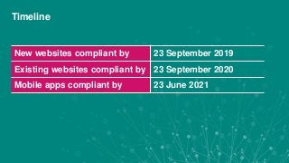 Timeline
New websites compliant by 23 September 2019
Existing websites compliant by 23 September 2020
Mobile apps compliant by 23 June 2021
 
