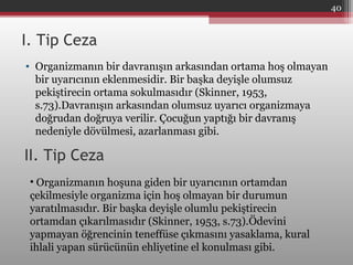I. Tip Ceza
• Organizmanın bir davranışın arkasından ortama hoş olmayan
bir uyarıcının eklenmesidir. Bir başka deyişle olumsuz
pekiştirecin ortama sokulmasıdır (Skinner, 1953,
s.73).Davranışın arkasından olumsuz uyarıcı organizmaya
doğrudan doğruya verilir. Çocuğun yaptığı bir davranış
nedeniyle dövülmesi, azarlanması gibi.
II. Tip Ceza
• Organizmanın hoşuna giden bir uyarıcının ortamdan
çekilmesiyle organizma için hoş olmayan bir durumun
yaratılmasıdır. Bir başka deyişle olumlu pekiştirecin
ortamdan çıkarılmasıdır (Skinner, 1953, s.73).Ödevini
yapmayan öğrencinin teneffüse çıkmasını yasaklama, kural
ihlali yapan sürücünün ehliyetine el konulması gibi.
40
 