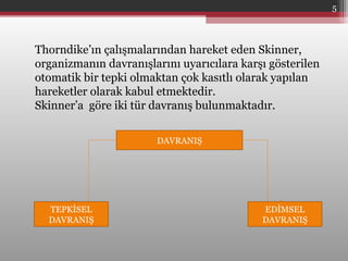 Thorndike’ın çalışmalarından hareket eden Skinner,
organizmanın davranışlarını uyarıcılara karşı gösterilen
otomatik bir tepki olmaktan çok kasıtlı olarak yapılan
hareketler olarak kabul etmektedir.
Skinner’a göre iki tür davranış bulunmaktadır.
DAVRANIŞ
TEPKİSEL
DAVRANIŞ
EDİMSEL
DAVRANIŞ
5
 