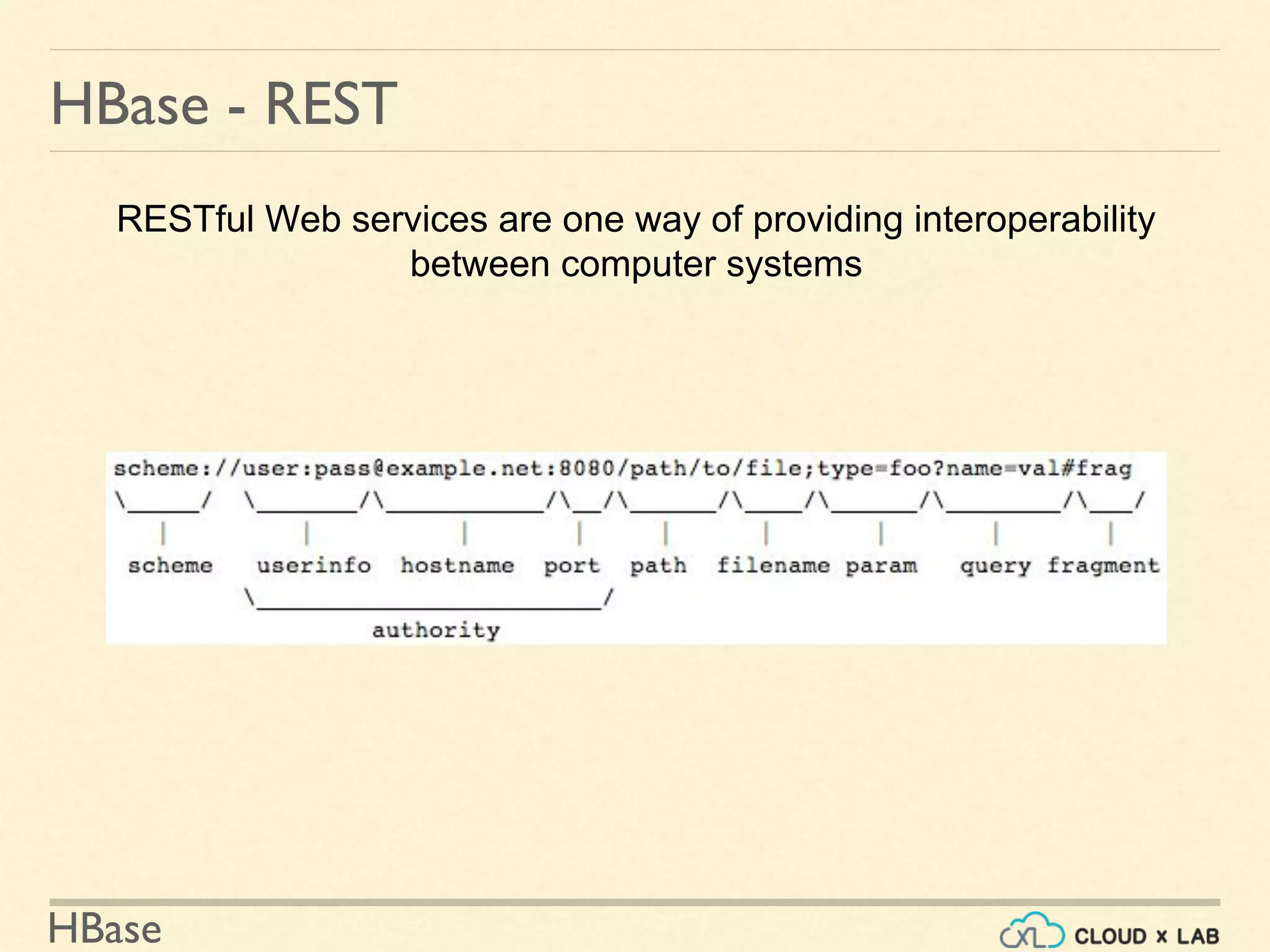 HBase
HBase - REST
RESTful Web services are one way of providing interoperability
between computer systems
 