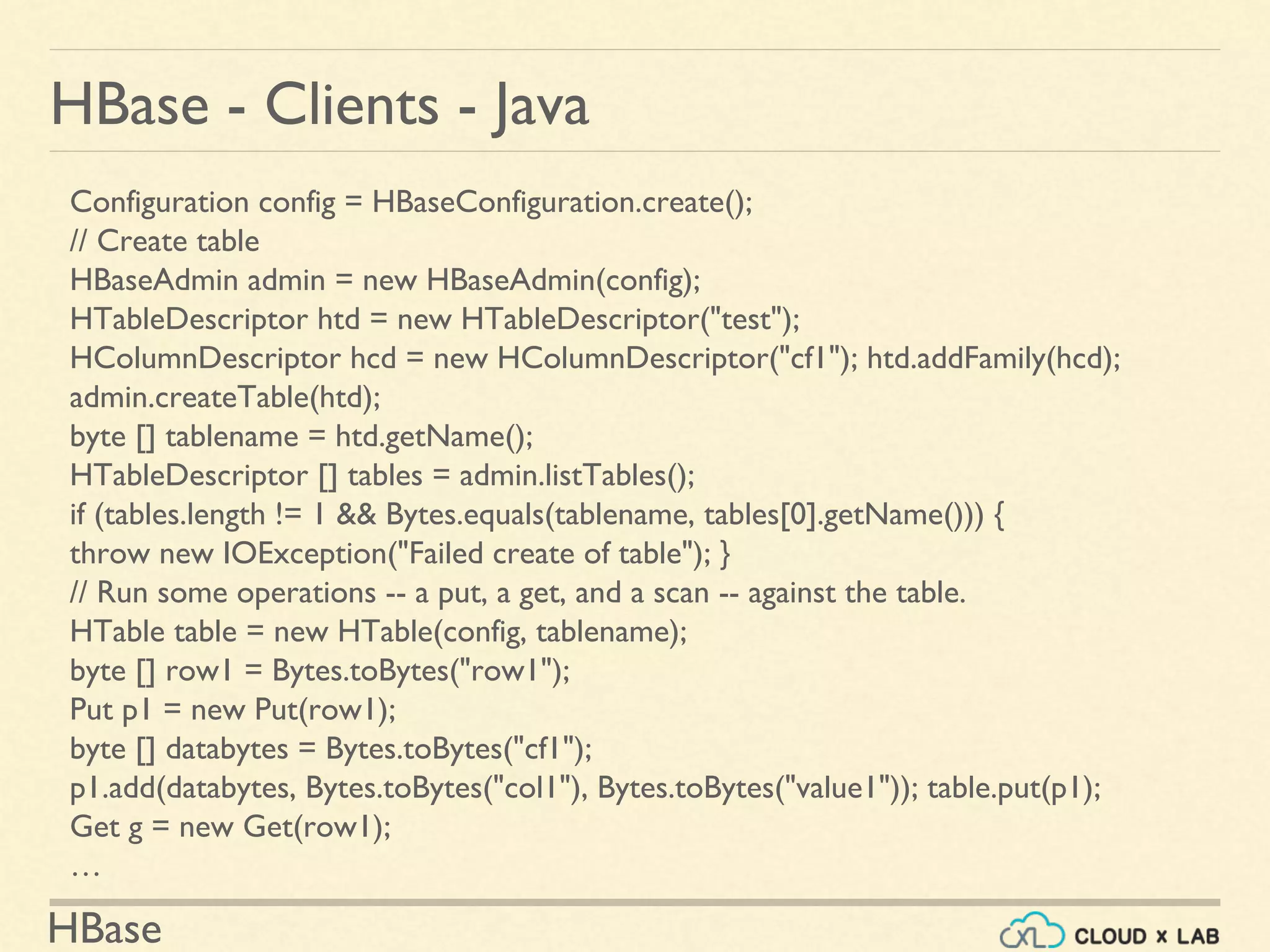 HBase
Configuration config = HBaseConfiguration.create();
// Create table
HBaseAdmin admin = new HBaseAdmin(config);
HTableDescriptor htd = new HTableDescriptor("test");
HColumnDescriptor hcd = new HColumnDescriptor("cf1"); htd.addFamily(hcd);
admin.createTable(htd);
byte [] tablename = htd.getName();
HTableDescriptor [] tables = admin.listTables();
if (tables.length != 1 && Bytes.equals(tablename, tables[0].getName())) {
throw new IOException("Failed create of table"); }
// Run some operations -- a put, a get, and a scan -- against the table.
HTable table = new HTable(config, tablename);
byte [] row1 = Bytes.toBytes("row1");
Put p1 = new Put(row1);
byte [] databytes = Bytes.toBytes("cf1");
p1.add(databytes, Bytes.toBytes("col1"), Bytes.toBytes("value1")); table.put(p1);
Get g = new Get(row1);
…
HBase - Clients - Java
 