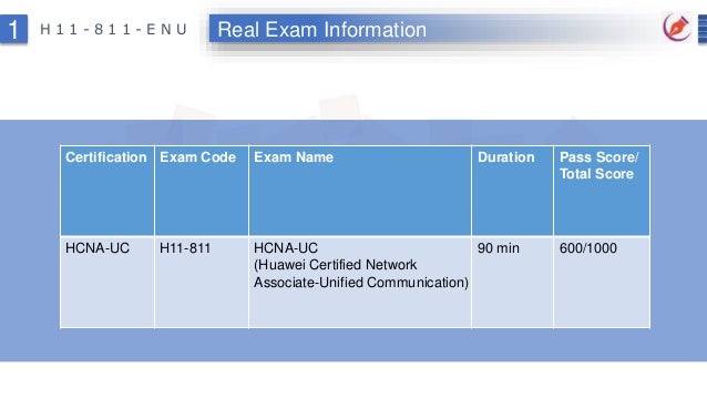 H12-811-ENU Prüfung