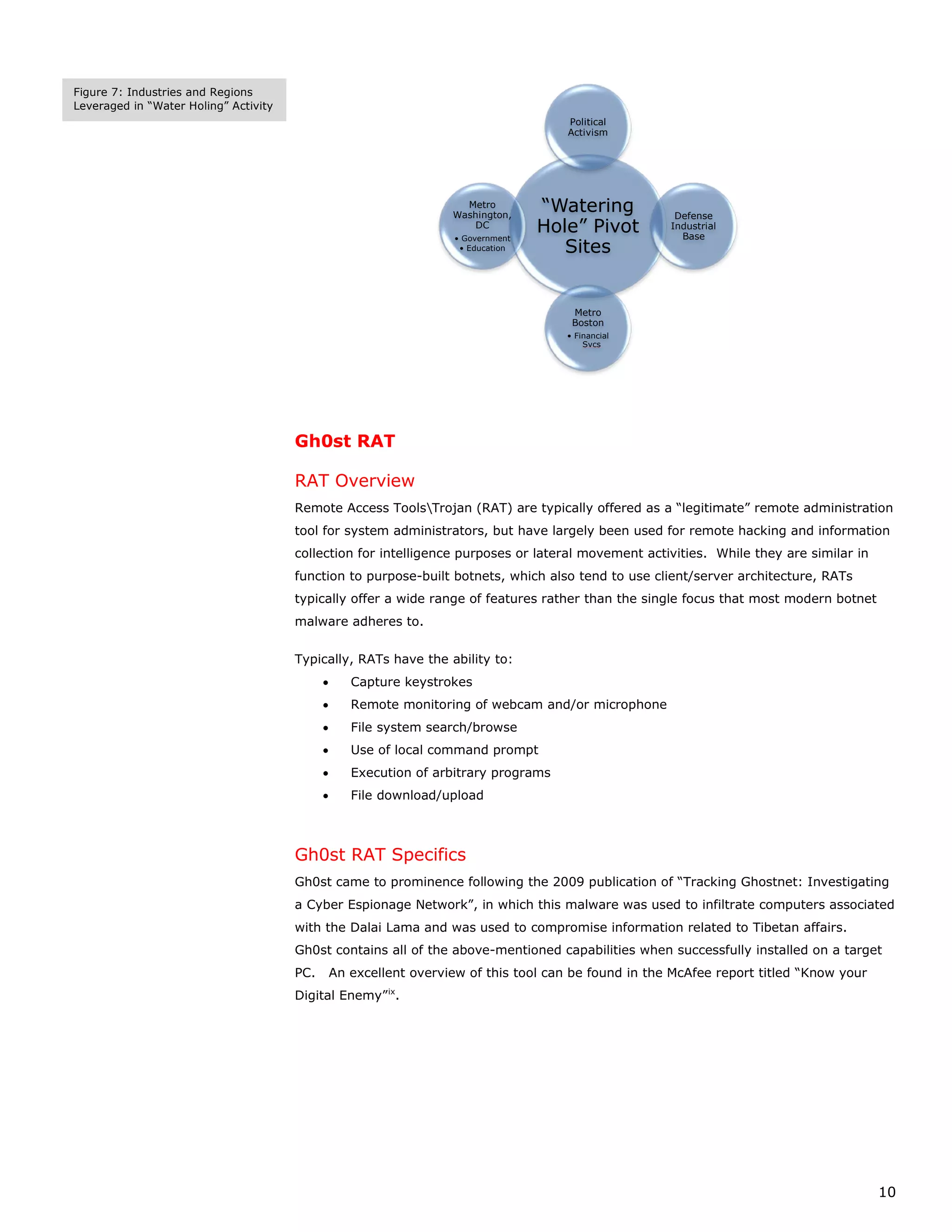Figure 7: Industries and Regions
Leveraged in “Water Holing” Activity
                                                                                       Political
                                                                                       Activism




                                                                      Metro
                                                                    Washington,
                                                                                    “Watering           Defense
                                                                       DC
                                                                     • Government
                                                                                    Hole” Pivot        Industrial
                                                                                                         Base
                                                                      • Education      Sites


                                                                                        Metro
                                                                                        Boston
                                                                                       • Financial
                                                                                           Svcs




                                       Gh0st RAT

                                       RAT Overview
                                       Remote Access ToolsTrojan (RAT) are typically offered as a “legitimate” remote administration
                                       tool for system administrators, but have largely been used for remote hacking and information
                                       collection for intelligence purposes or lateral movement activities. While they are similar in
                                       function to purpose-built botnets, which also tend to use client/server architecture, RATs
                                       typically offer a wide range of features rather than the single focus that most modern botnet
                                       malware adheres to.


                                       Typically, RATs have the ability to:
                                             •      Capture keystrokes
                                             •      Remote monitoring of webcam and/or microphone
                                             •      File system search/browse
                                             •      Use of local command prompt
                                             •      Execution of arbitrary programs
                                             •      File download/upload



                                       Gh0st RAT Specifics
                                       Gh0st came to prominence following the 2009 publication of “Tracking Ghostnet: Investigating
                                       a Cyber Espionage Network”, in which this malware was used to infiltrate computers associated
                                       with the Dalai Lama and was used to compromise information related to Tibetan affairs.
                                       Gh0st contains all of the above-mentioned capabilities when successfully installed on a target
                                       PC.       An excellent overview of this tool can be found in the McAfee report titled “Know your
                                       Digital Enemy” ix.




                                                                                                                                          10
 