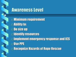 Awareness Level
 Minimum requirement
 Ability to:
 Do size up
 Identify resources
 Implement emergency response and ICS
 Use PPE
 Recognize Hazards of Rope Rescue
 