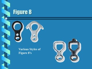 Figure 8
Various Styles of
Figure 8’s
 
