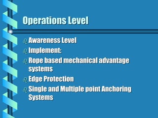 Operations Level
 Awareness Level
 Implement:
 Rope based mechanical advantage
systems
 Edge Protection
 Single and Multiple point Anchoring
Systems
 