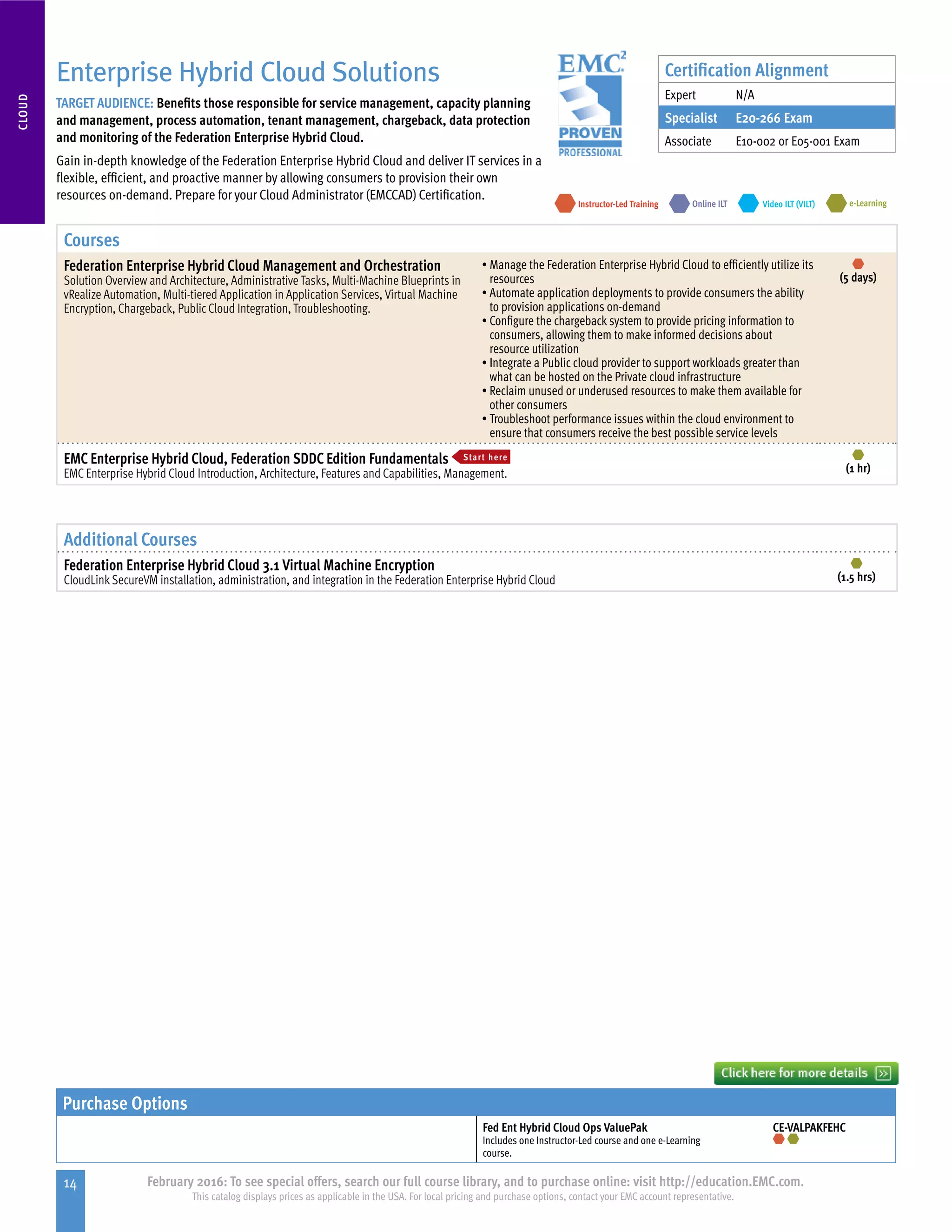 14 February 2016: To see special offers, search our full course library, and to purchase online: visit http://education.EMC.com.
This catalog displays prices as applicable in the USA. For local pricing and purchase options, contact your EMC account representative.
CLOUD
Courses
Federation Enterprise Hybrid Cloud Management and Orchestration
Solution Overview and Architecture, Administrative Tasks, Multi-Machine Blueprints in
vRealize Automation, Multi-tiered Application in Application Services, Virtual Machine
Encryption, Chargeback, PublicCloud Integration, Troubleshooting.
•	Manage the Federation Enterprise Hybrid Cloud to efficiently utilize its
resources
•	Automate application deployments to provide consumers the ability
to provision applications on-demand
•	Configure the chargeback system to provide pricing information to
consumers, allowing them to make informed decisions about
resource utilization
•	Integrate a Public cloud provider to support workloads greater than
what can be hosted on the Private cloud infrastructure
•	Reclaim unused or underused resources to make them available for
other consumers
•	Troubleshoot performance issues within the cloud environment to
ensure that consumers receive the best possible service levels
(5 days)
EMC Enterprise Hybrid Cloud, Federation SDDC Edition Fundamentals Start here
EMC Enterprise Hybrid Cloud Introduction, Architecture, Features and Capabilities, Management. (1 hr)
Additional Courses
Federation Enterprise Hybrid Cloud 3.1 Virtual Machine Encryption
CloudLink SecureVM installation, administration, and integration in the Federation Enterprise Hybrid Cloud (1.5 hrs)
Enterprise Hybrid Cloud Solutions
TARGET AUDIENCE: Benefits those responsible for service management, capacity planning
and management, process automation, tenant management, chargeback, data protection
and monitoring of the Federation Enterprise Hybrid Cloud.
Gain in-depth knowledge of the Federation Enterprise Hybrid Cloud and deliver IT services in a
flexible, efficient, and proactive manner by allowing consumers to provision their own
resources on-demand. Prepare for your Cloud Administrator (EMCCAD) Certification. e-LearningInstructor-Led Training Video ILT (VILT)Online ILT
Certification Alignment
Expert N/A
Specialist E20-266 Exam
Associate E10-002 or E05-001 Exam
Purchase Options
Fed Ent Hybrid Cloud Ops ValuePak
Includes one Instructor-Led course and one e-Learning
course.
CE-VALPAKFEHC
 