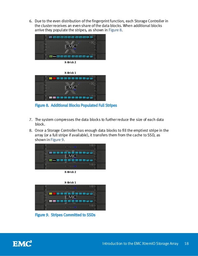 Introduction to the EMC XtremIO AllFlash Array