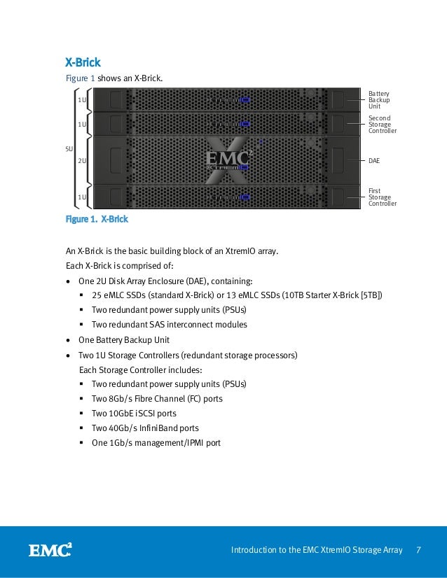 Introduction to the EMC XtremIO AllFlash Array