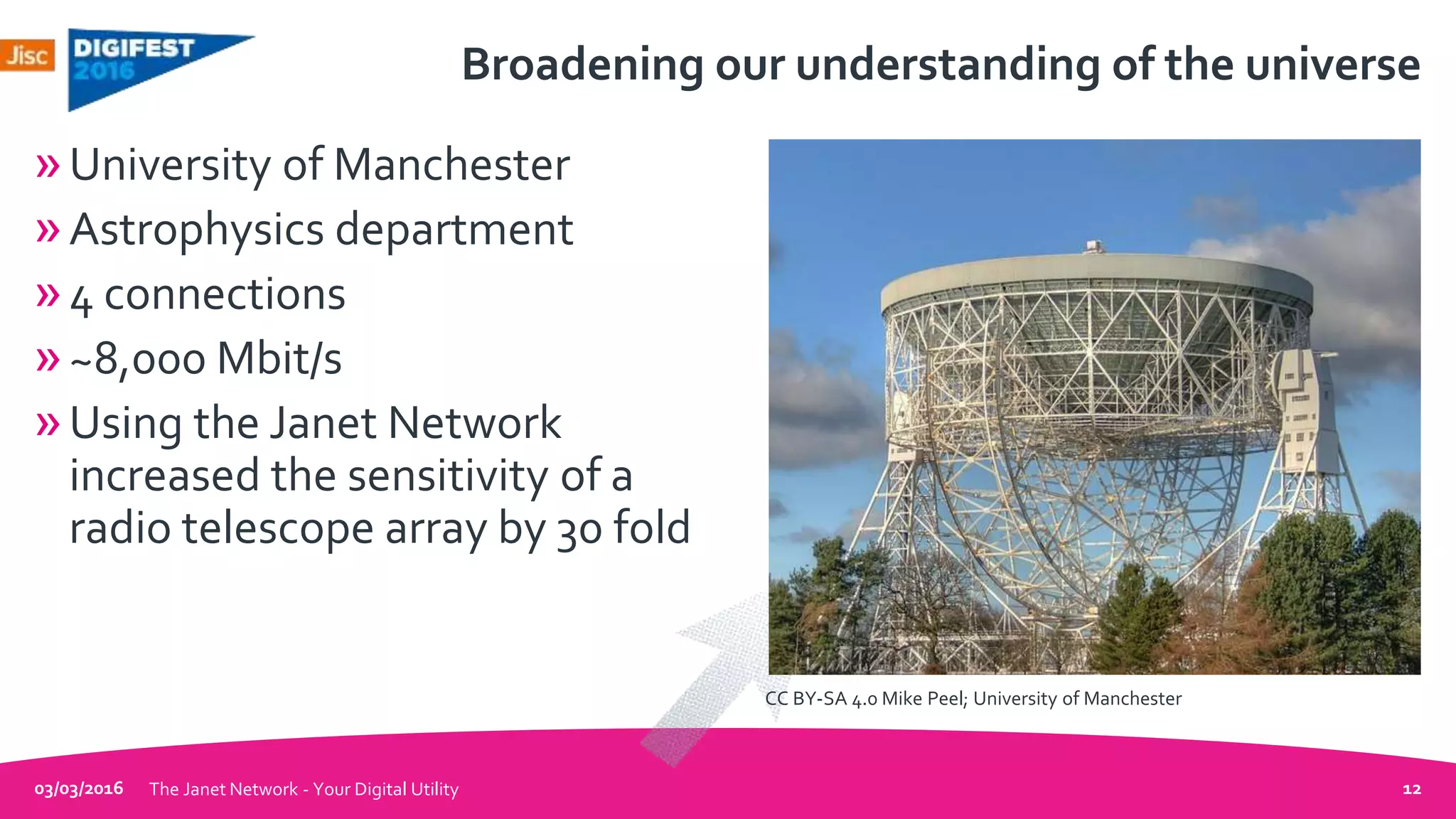 Broadening our understanding of the universe
»University of Manchester
»Astrophysics department
»4 connections
»~8,000 Mbit/s
»Using the Janet Network
increased the sensitivity of a
radio telescope array by 30 fold
03/03/2016 The Janet Network - Your Digital Utility 12
CC BY-SA 4.0 Mike Peel; University of Manchester
 