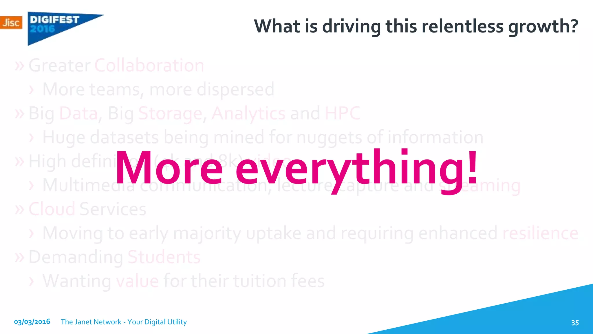 What is driving this relentless growth?
»Greater Collaboration
› More teams, more dispersed
»Big Data, Big Storage, Analytics and HPC
› Huge datasets being mined for nuggets of information
»High definition (4k and 8k) video
› Multimedia communication, lecture capture and streaming
»Cloud Services
› Moving to early majority uptake and requiring enhanced resilience
»Demanding Students
› Wanting value for their tuition fees
03/03/2016 The Janet Network - Your Digital Utility 35
More everything!
 