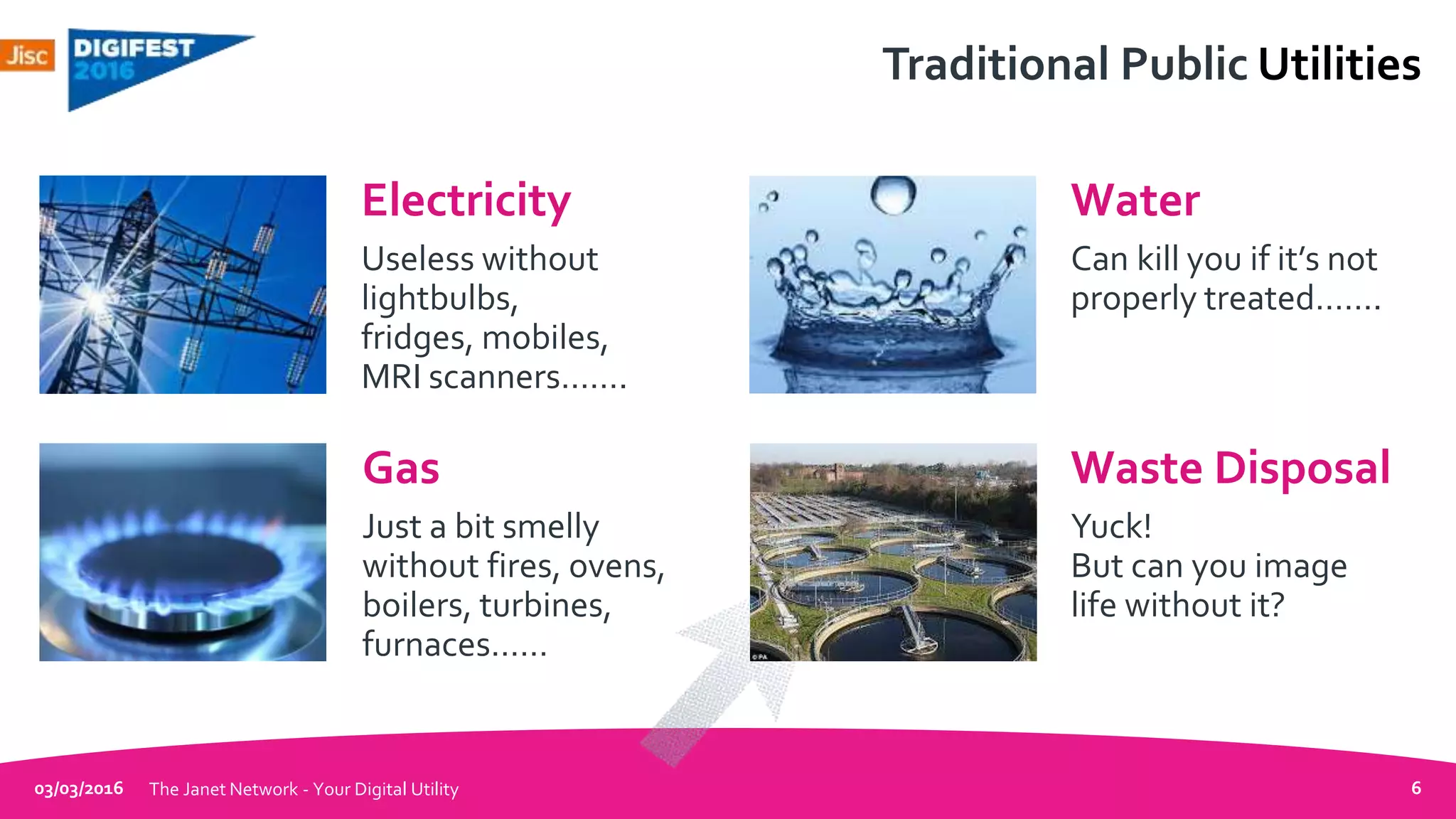 Traditional Public Utilities
03/03/2016 The Janet Network - Your Digital Utility 6
Electricity
Useless without
lightbulbs,
fridges, mobiles,
MRI scanners…….
Gas
Just a bit smelly
without fires, ovens,
boilers, turbines,
furnaces……
Water
Can kill you if it’s not
properly treated…….
Waste Disposal
Yuck!
But can you image
life without it?
 