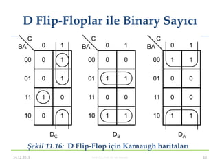 BLM 221 Prof. Dr. M. Akbaba 10
D Flip-Floplar ile Binary Sayıcı
Şekil 11.16: D Flip-Flop için Karnaugh haritaları
14.12.2013
 