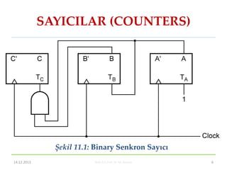 SAYICILAR (COUNTERS)
BLM 221 Prof. Dr. M. Akbaba 6
Şekil 11.1: Binary Senkron Sayıcı
14.12.2013
 