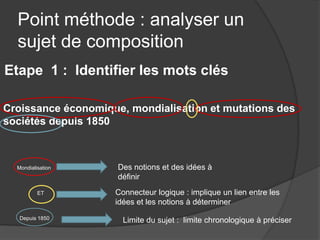 Etape 1 : Identifier les mots clés
Croissance économique, mondialisation et mutations des
sociétés depuis 1850
Des notions et des idées à
définir
Mondialisation
ET Connecteur logique : implique un lien entre les
idées et les notions à déterminer
Depuis 1850 Limite du sujet : limite chronologique à préciser
Point méthode : analyser un
sujet de composition
 