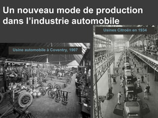 Un nouveau mode de production
dans l’industrie automobile
Usines Citroën en 1934
Usine automobile à Coventry, 1907
 