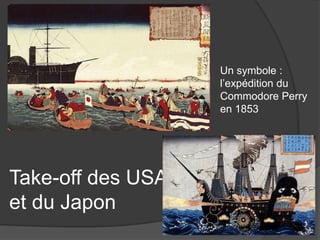 Take-off des USA
et du Japon
Un symbole :
l’expédition du
Commodore Perry
en 1853
 