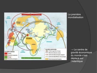 La première
mondialisation
→ Le centre de
gravité économique
du monde s’est
déplacé sur
l’Atlantique
 