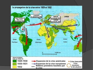 Internationalisation de la crise
Crise américaine
Rapatriement des
capitaux prêtés à
l’étranger par les
banques US
Baisse des importations
américaines
 