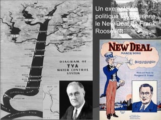 Un exemple de
politique keynésienne,
le New Deal de Franklin
Roosevelt
 