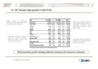 H1 ’09: Double digit growth in Net Profit
2
Mainly driven by Electricity
sales and trading development
and higher Gas revenues.
Electricity market expansion
and positive performance of
regulated activities more
than offset economic slow
down effect.
Multi-business growth strategy effective tackling with economic recession
Financial interests include
one off “fiscal moratoria”
effect (5.6 and 2.1 m€ in ’08
and ’09 respectively).
Decrease relates to Marche
Multiservizi and Other minor
Group companies.
H1 2009 Group results
M € H1 2008 % H1 2009 % Ch.%
Revenues* 1,784.2 100.0% 2,177.9 100.0% +22.1%
Operat. Costs (1,471.7) (82.5%) (1,832.5) (84.1%) +24.5%
Personnel (172.9) (9.7%) (178.4) (8.2%) +3.2%
Capitaliz. 118.0 6.6% 104.3 4.8% (11.6%)
Ebitda 257.6 14.4% 271.3 12.5% +5.3%
D&A (114.9) (6.4%) (127.7) (5.9%) +11.1%
Ebit 142.7 8.0% 143.7 6.6% +0.7%
Financials (51.6) (2.9%) (51.8) (2.4%) +0.4%
Other non oper. exp. (5.6) (0.3%) (2.7) (0.1%) (51.4%)
Pre tax Profit 85.5 4.8% 89.1 4.1% +4.2%
Tax (35.9) (2.0%) (37.3) (1.7%) +3.9%
Group Net Profit 49.6 2.8% 51.8 2.4% +4.5%
Minorities (8.4) (0.5%) (5.1) (0.2%) (39.7%)
Net Profit post minorities 41.2 2.3% 46.8 2.1% +13.5%
* Revenues include sales, change in stock and other operating revenues
 