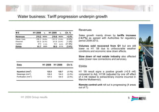 Water business: Tariff progression underpin growth
5
Revenues
Sales growth mainly driven by tariffs increase
(~4.7%) as agreed with Authorities for regulatory
period 2008-2012.
Volumes sold recovered from Q1 but are still
lower vs H1 ‘08 due to unfavourable weather
conditions and economic slow down effects.
Slow down of real estate industry also affected
sales (lower new connections and services).
Ebitda
H1 ’09 result signs a positive growth (+0.9 m€)
compared to Adj. H1’08 (adjusted by one off effect
of 3 m€ related to extraordinary income incurred in
Marche Multiservizi).
Remote control unit roll out is progressing (4 areas
out of 7).
H1 2009 Group results
Data H1 2008 H1 2009 Ch.%
Aqueduct (mm3
) 122.0 120.7 (1.1%)
Sewerage (mm3
) 106.8 104.5 (2.2%)
Purification (mm3
) 107.0 104.5 (2.4%)
M € H1 2008 % H1 2009 % Ch. %
Revenues 215.2 100.0% 219.6 100.0% +2.0%
Operat. Costs (169.1) (78.6%) (161.5) (73.6%) (4.4%)
Personnel (52.3) (24.3%) (51.8) (23.6%) (1.0%)
Capitaliz. 67.9 31.5% 53.2 24.2% (21.6%)
Ebitda 61.7 28.6% 59.5 27.1% (3.4%)
 